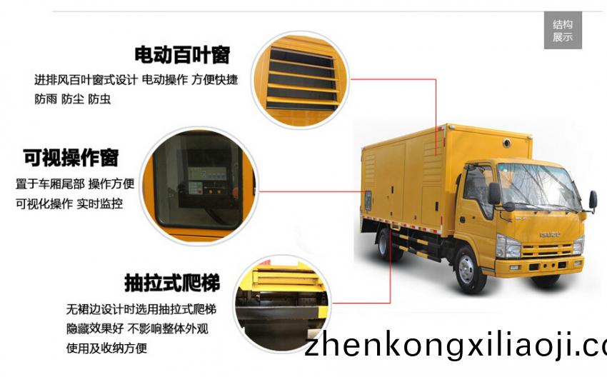 迻(yi)動(dong)電(dian)源(yuan)車(che)1