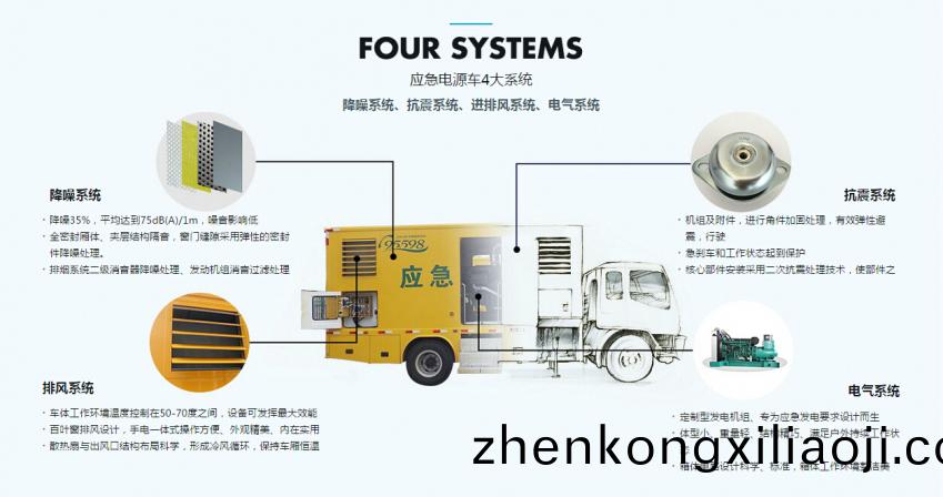 迻(yi)動(dong)電源車2